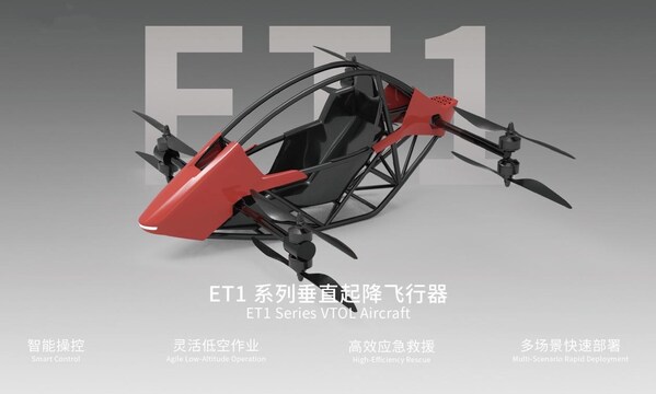 Robo.ai宣布与亿维特航空合资设立迪拜电动飞机公司＂RoVTOL＂