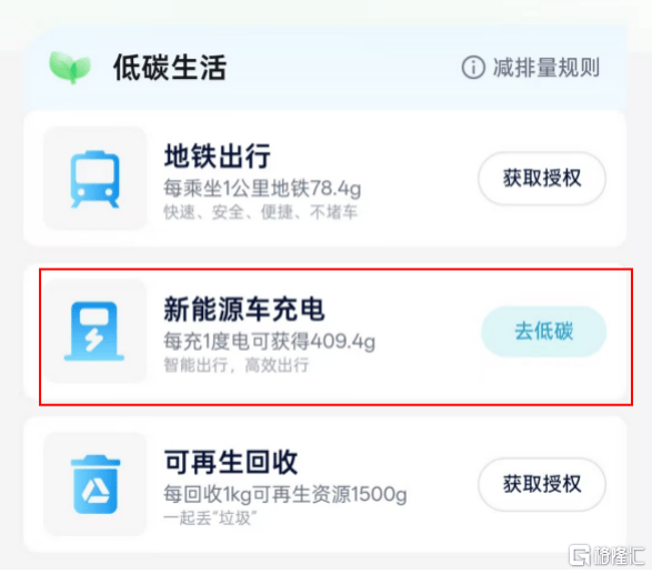 快电携手南昌碳普惠公司打造江西新能源车充电减排应用场景