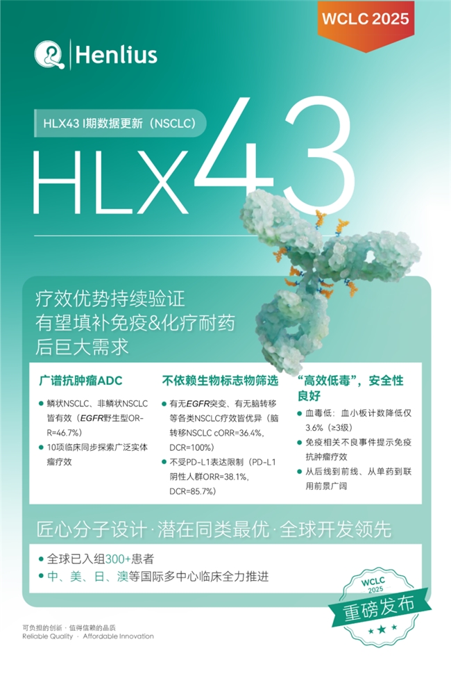 复星“百亿美金级”大药HLX43临床数据惊艳世界肺癌大会