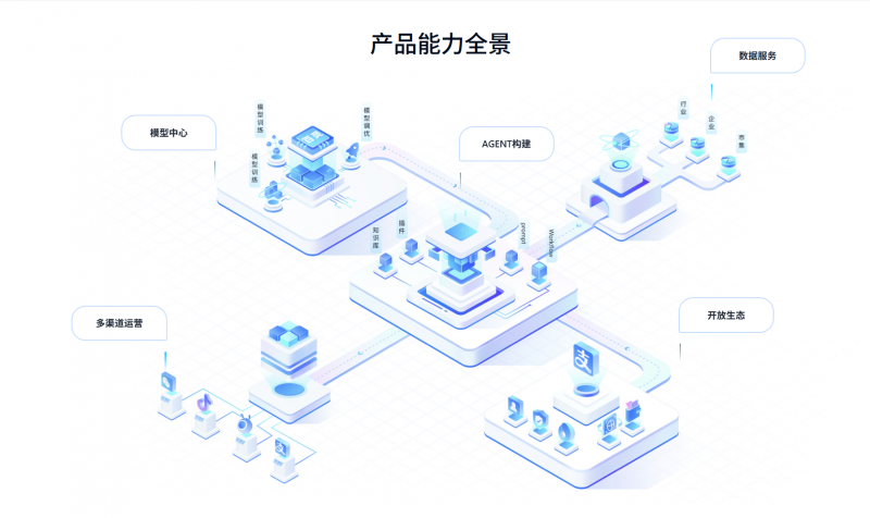 蚂蚁百宝箱企业版全新硬件AI方案亮相2025外滩大会，填补AI Agent应用地图