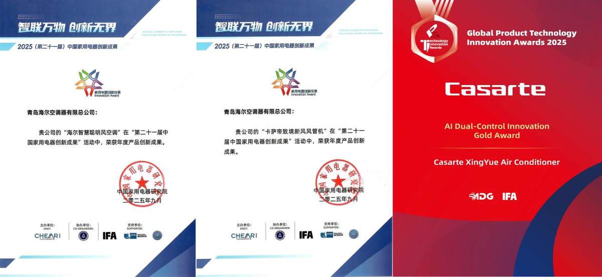 全球销量增20%！海尔空调数字化转型成果显现，IFA再获3项大奖