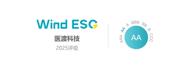 医渡科技Wind ESG评级跃升至AA级，综合评分行业