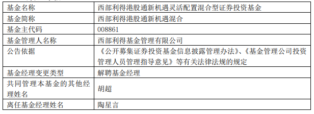 陶星言离任西部利得港股通新机遇混合