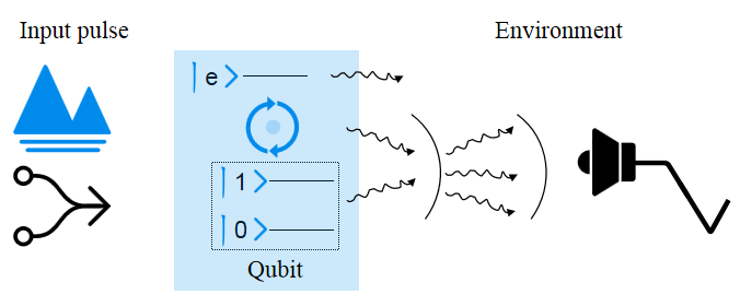 加密货币价格预测的新突破：微云全息（NASDAQ:HOLO）依托独特算法打造智能分析系统