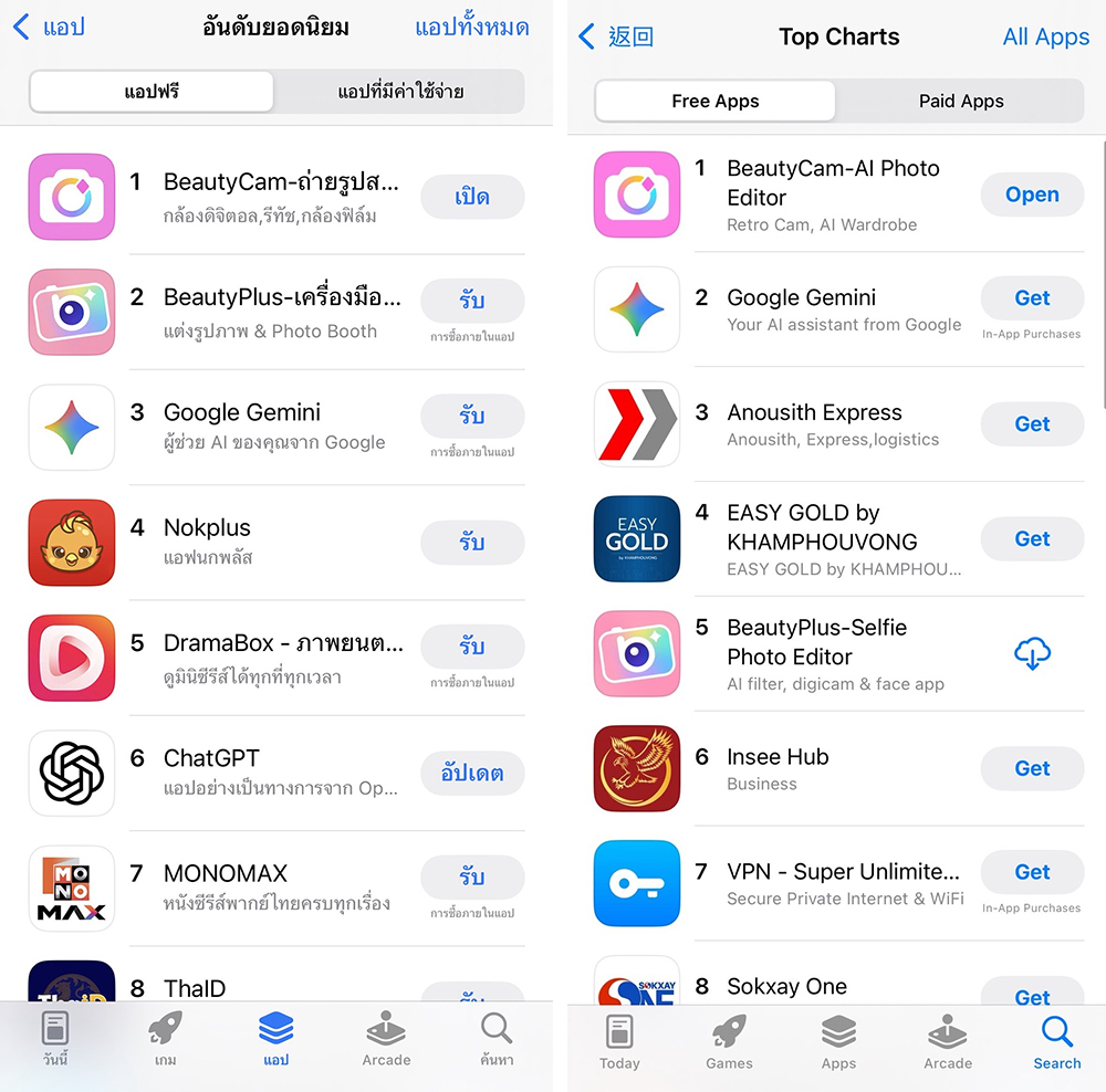 美图公司旗下美颜相机登顶泰国、老挝App Store总榜