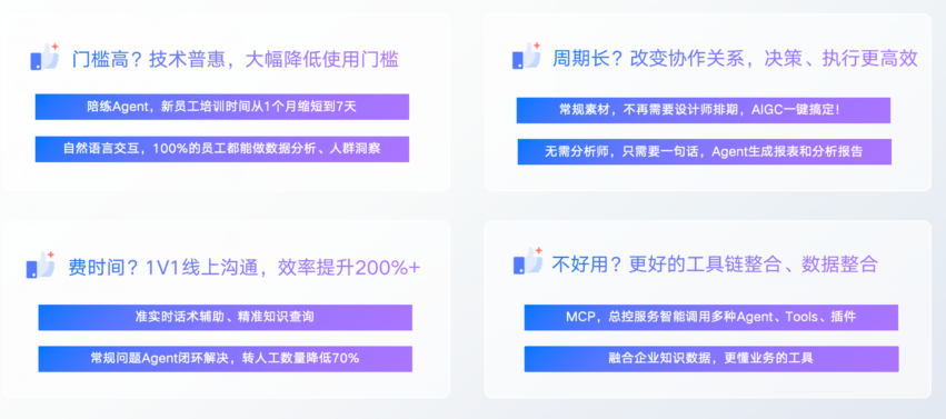 火山引擎Data Agent新理念：让AI变身1v1营销官
