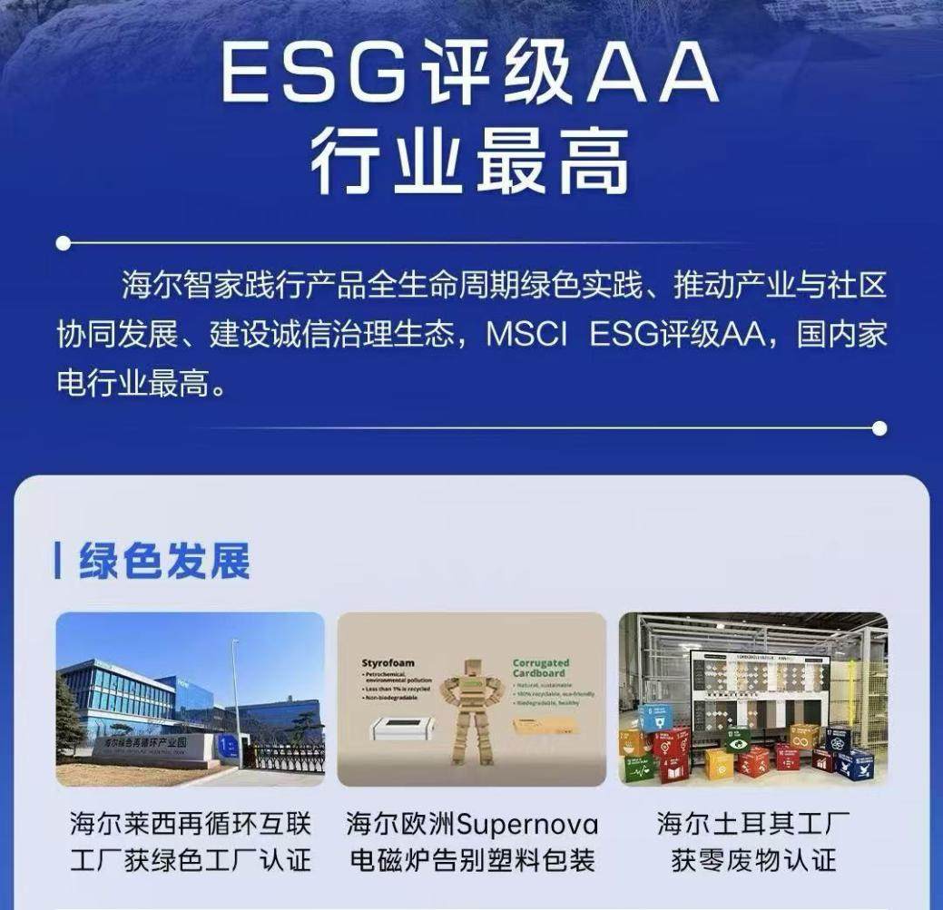 践行ESG，海尔智家打通全链路绿色循环体系