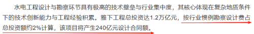 勘设股份︱风口捕手！在无人车、RWA领域连出王炸？