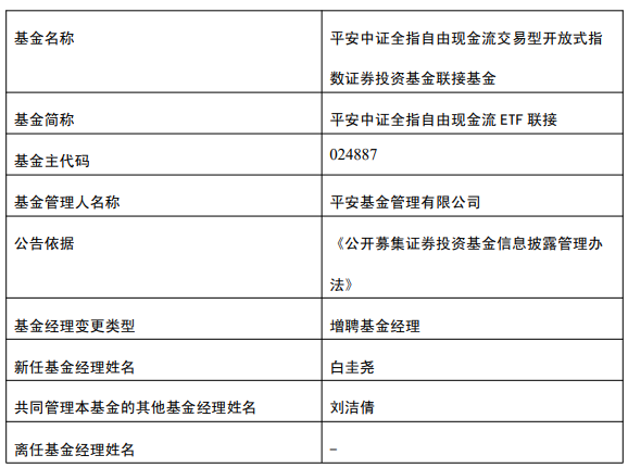 平安中证全指自由现金流ETF联接增聘白圭尧
