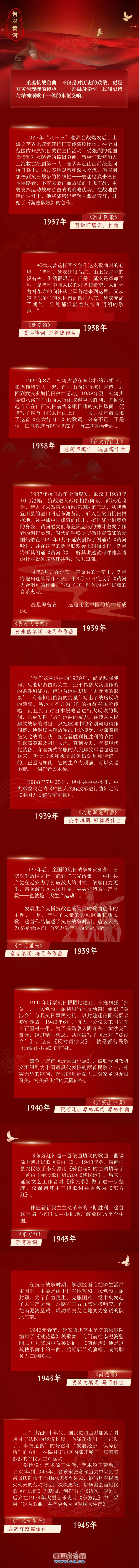 【组图】何以黄河丨重温经典  歌声激扬民族魂