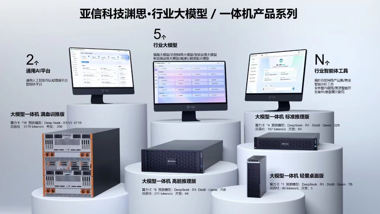 践行国务院“人工智能+”行动意见！亚信科技助推AI普惠百行千业