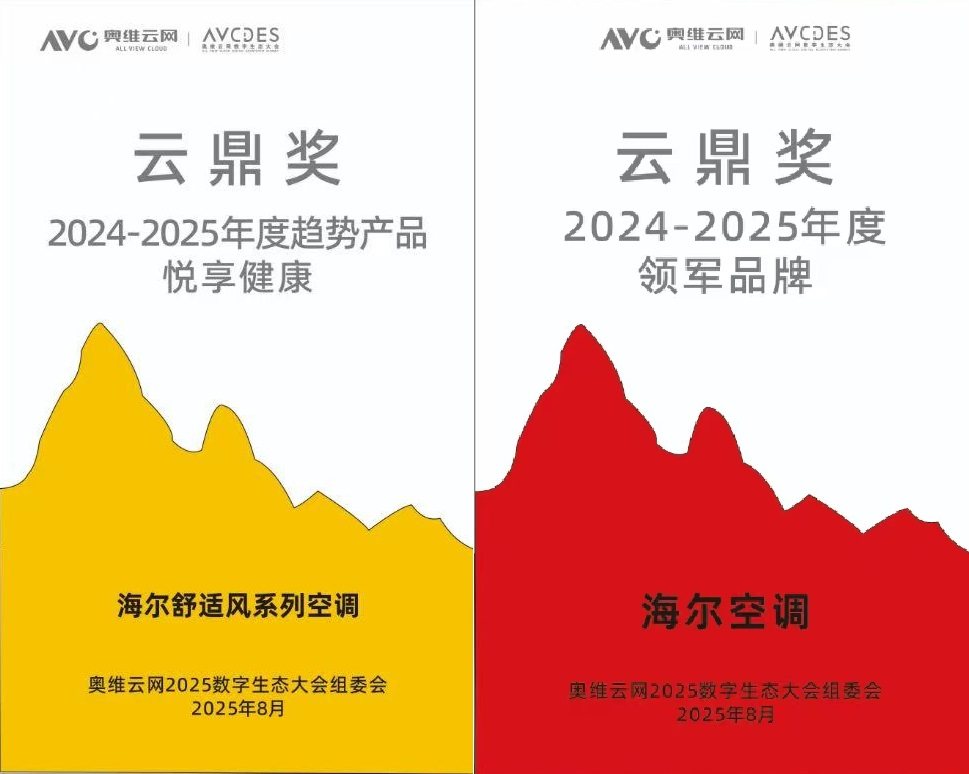 TOP3份额正增！海尔空调因“领军”技术获权威机构2项大奖
