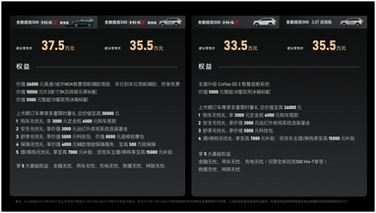 以中国智慧铸魂、以科技创新破局，全新坦克500上市售33.5万元起