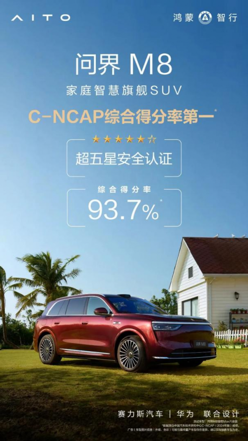 问界M8多项安全测试成绩斐然 赛力斯智能安全再证领先实力