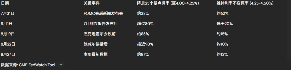 Exness：市场新格局