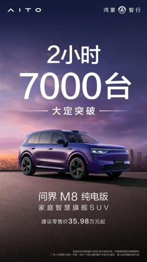 问界M8纯电版震撼上市 赛力斯魔方技术平台实力“圈粉”