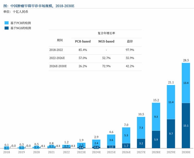 远大医药创新成果再亮相，核药抗肿瘤诊疗优势地位显著，Go Global战略夯实核药MNC领军地位