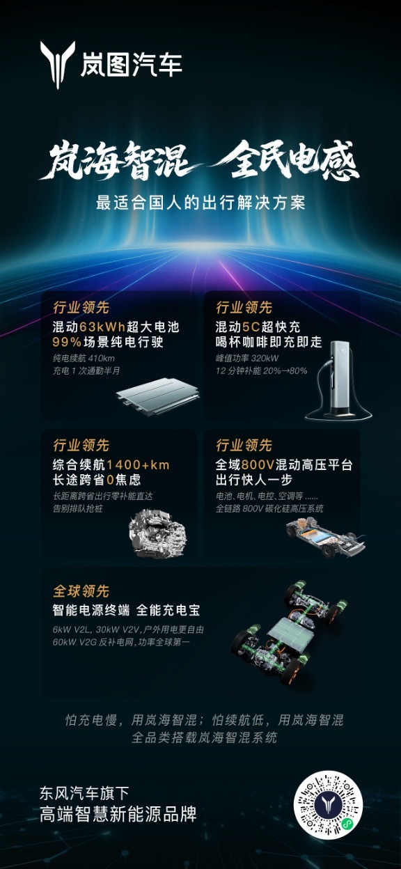 基于纯电架构“反向开发”岚海智混，岚图打造全品类800V高压混动矩阵