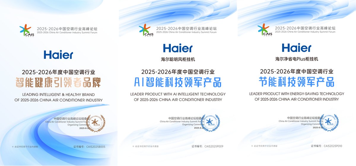 TOP3份额正增！海尔空调又获行业3项大奖