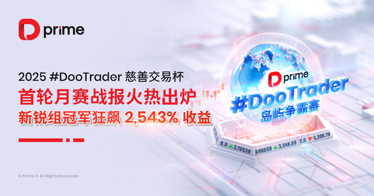 2025 #DooTrader慈善交易杯首轮月赛战报火热出炉，新锐组冠军狂飙2,543%收益