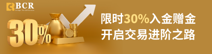 【BCR评测】BCR点差高不高？真实交易体验告诉你