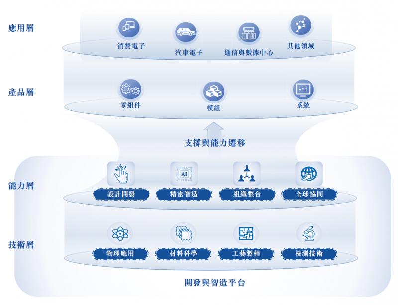 立讯精密赴港IPO：剑指全球 海外业务布局新征程