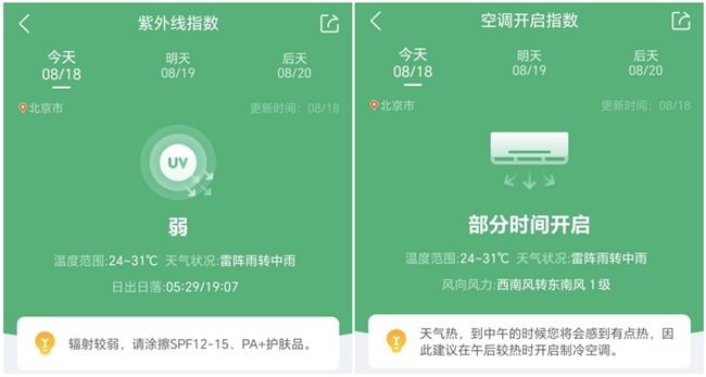 高温未消“虎”威在，墨迹天气用智能服务助力从容应对