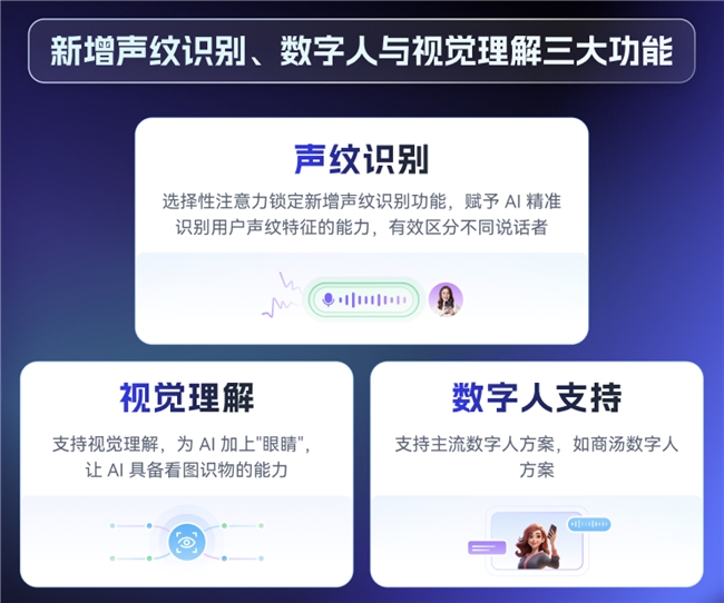 声网母公司发布Q2财报：单季净利润超千万，超上季度3倍以上