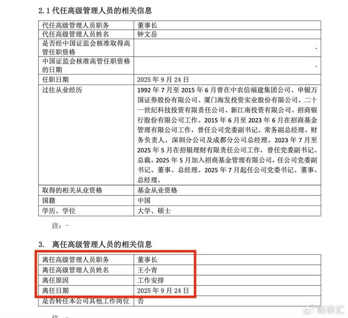 业绩滑坡、明星流失，招商基金陷入“规模缩、信心减”怪圈？