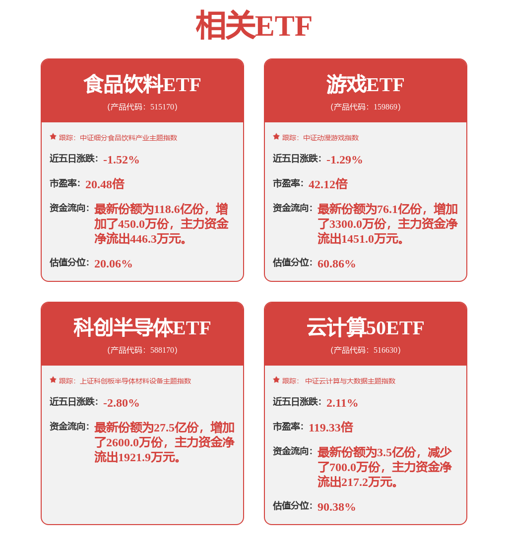 股市必读：恒生电子（600570）10月23日主力资金净流入495.28万元，占总成交额0.72%