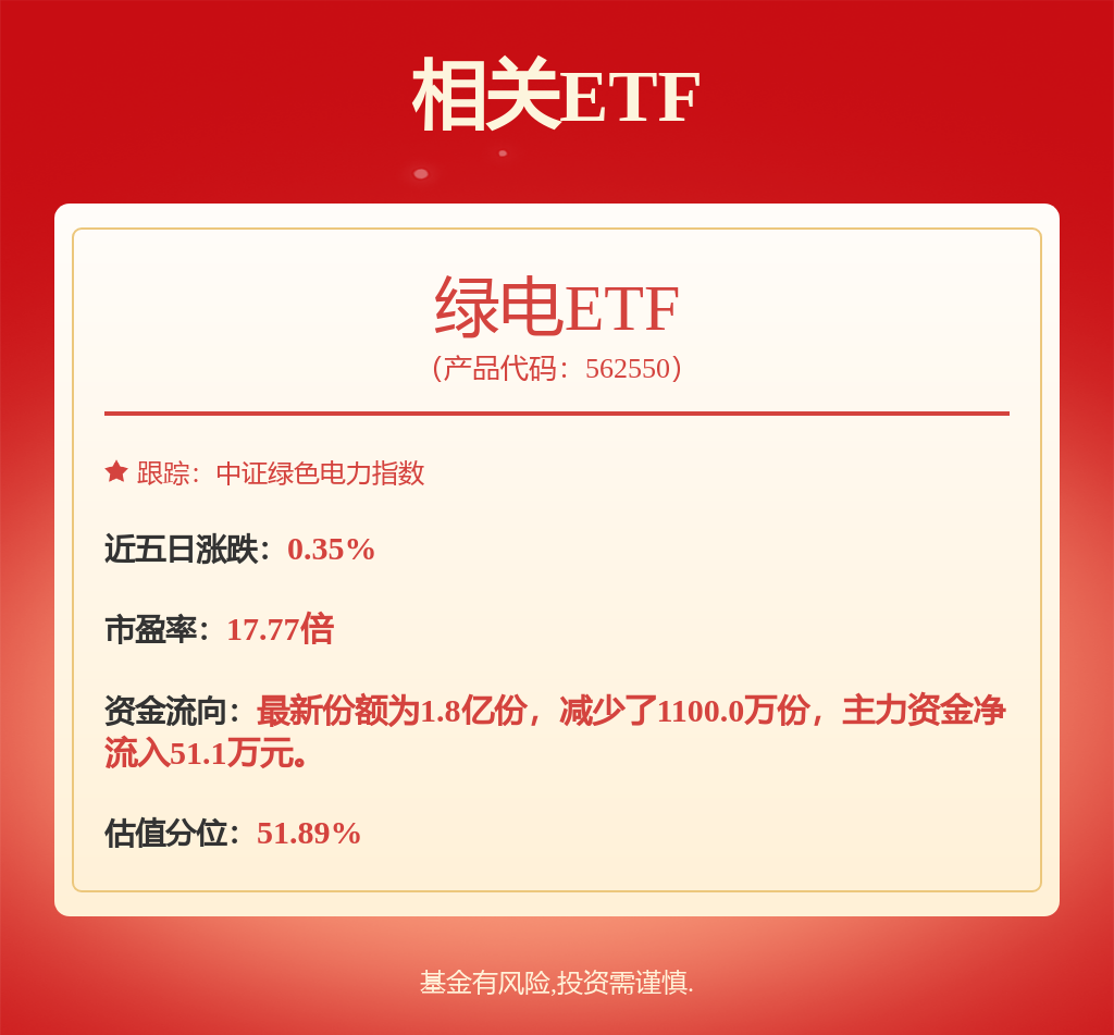 股市必读：川投能源（600674）10月23日主力资金净流出440.71万元，占总成交额1.37%