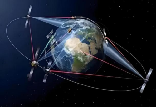 成都汇阳投资关于卫星物联网商用试验启动，产业闭环逐步成型