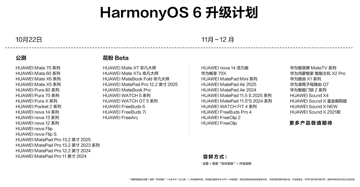 HarmonyOS 6的碰一碰体验有点儿6！刷卡界面清爽无干扰，手机PC一碰支付