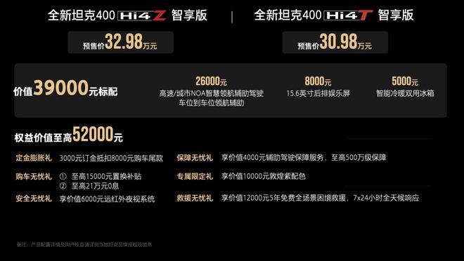 三大优势打造潮酷越野SUV价值标杆，全新坦克400预售30.98万元起