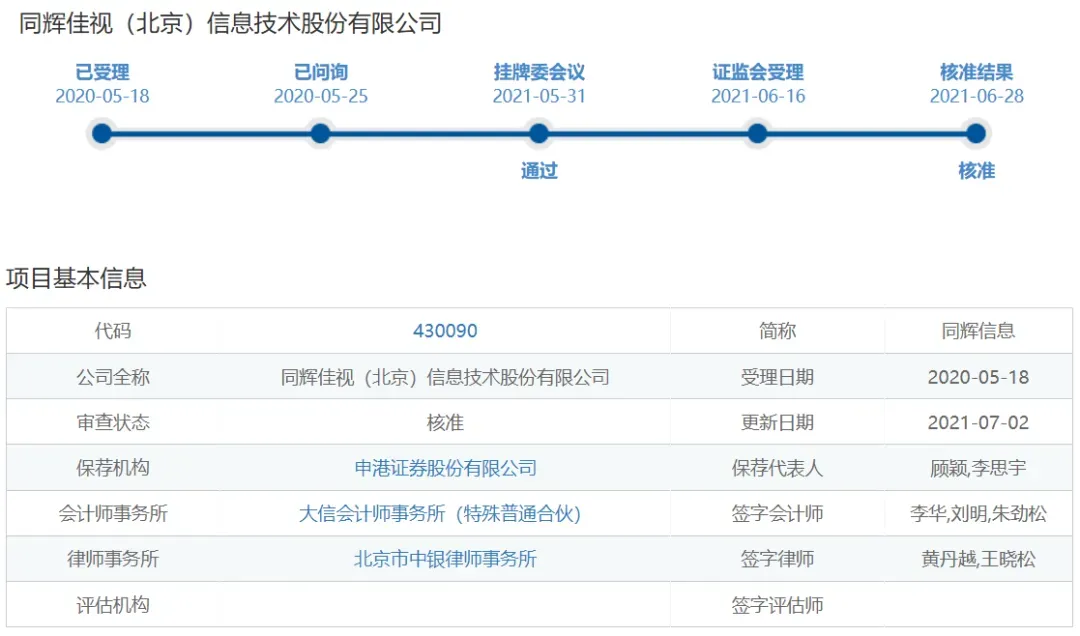一上市公司连续四年财务造假，合计被罚3550万！