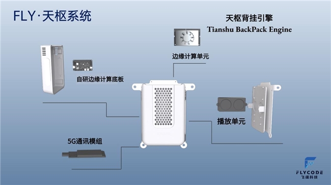 飞阔科技再获数千万融资，容亿慕华智元注资构建具身智能生态
