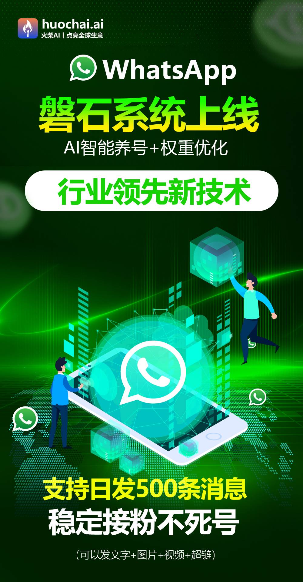 【火柴AI揭秘】WhatsApp如何高效找客户，让你的业务飞跃增长！