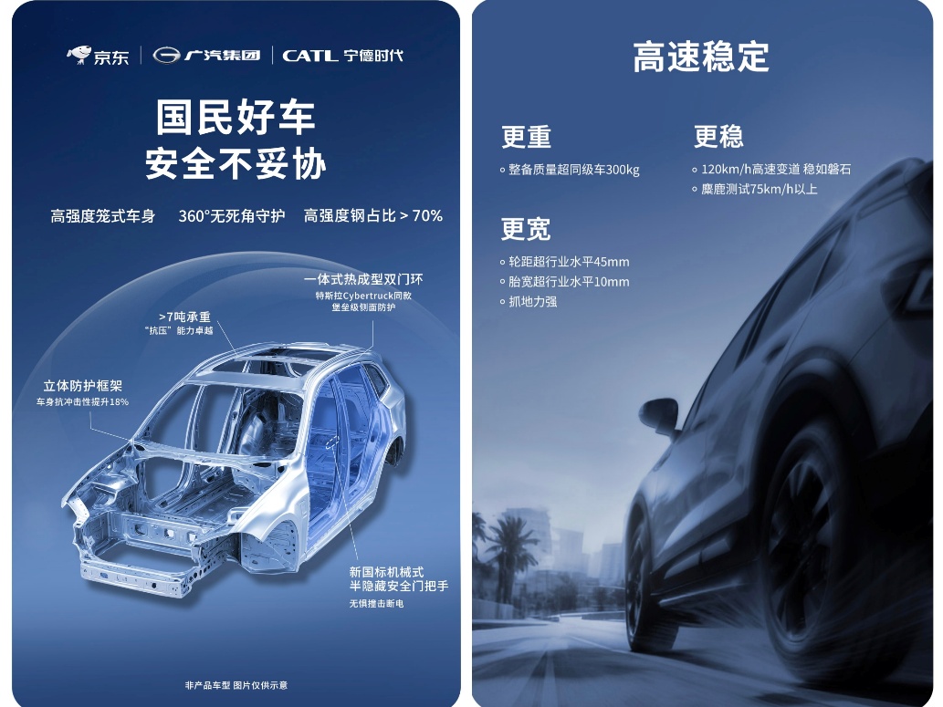 京东“国民好车”再曝车身制造工艺，发布多个年薪百万岗位