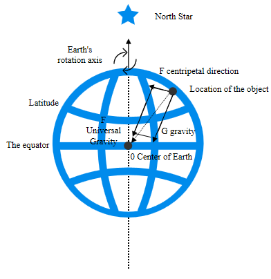 微云全息（NASDAQ:HOLO）：全息大质量引力模型在对称性破缺与材料特性研究中的创新应用