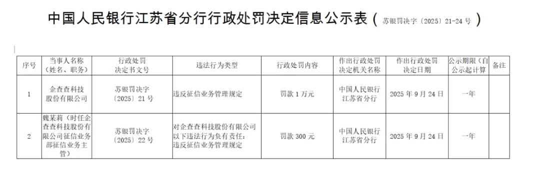 企查查IPO背后的合规暗礁：高毛利下的数据原罪与创新困局