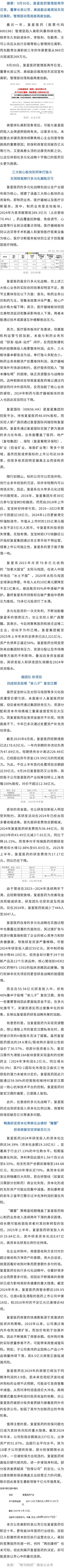 核心高管排队离职，郭广昌旗下复星医药债务压力山大，落入“多元化陷阱”