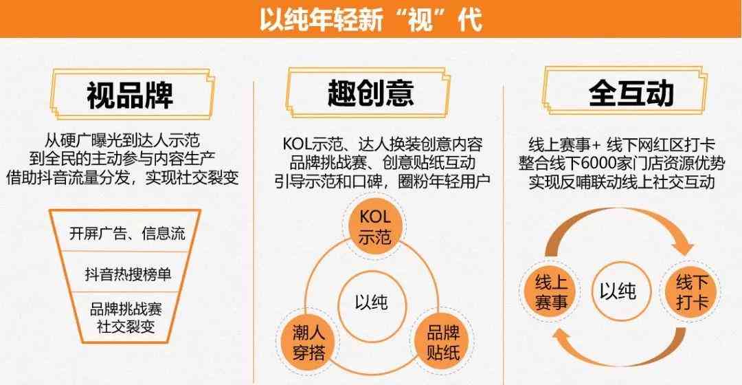 yishion一般衣服多少钱