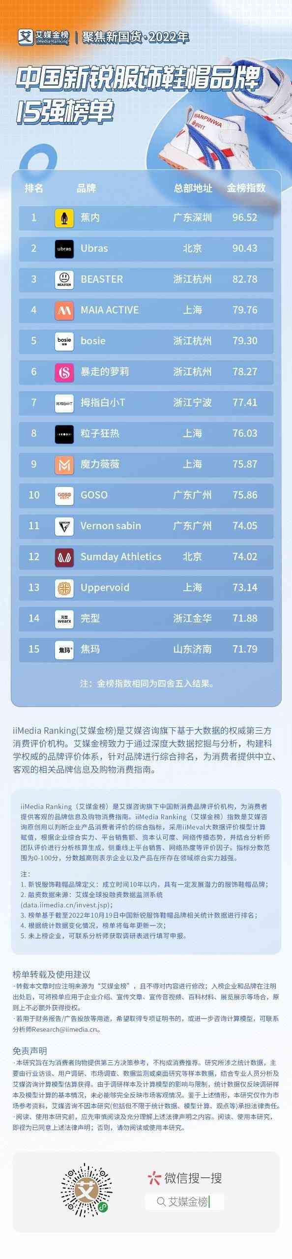 衣服有什么牌子比较出名