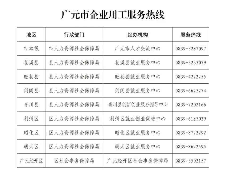 中国鞋业人才网招聘