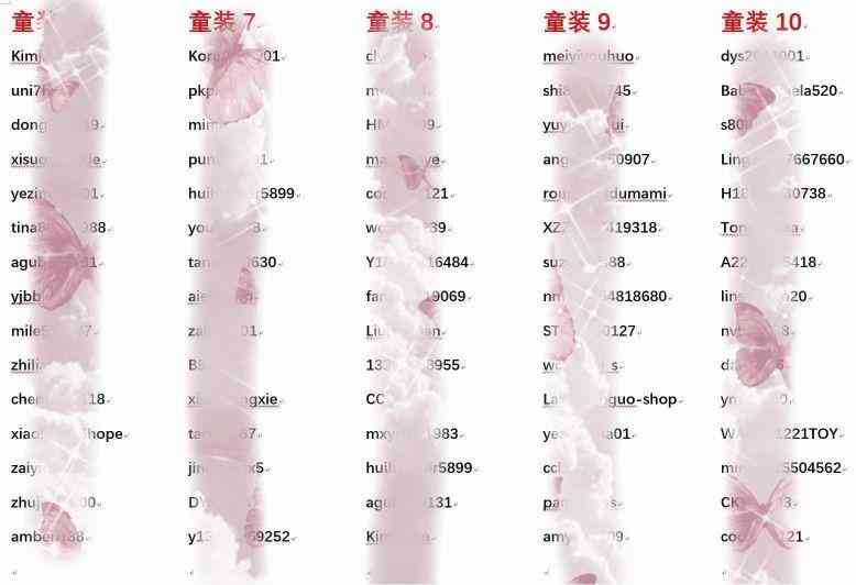 童装代理加盟连锁