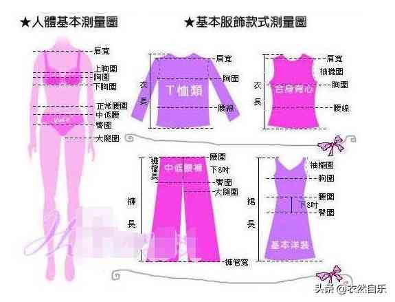 上衣尺码对照表男