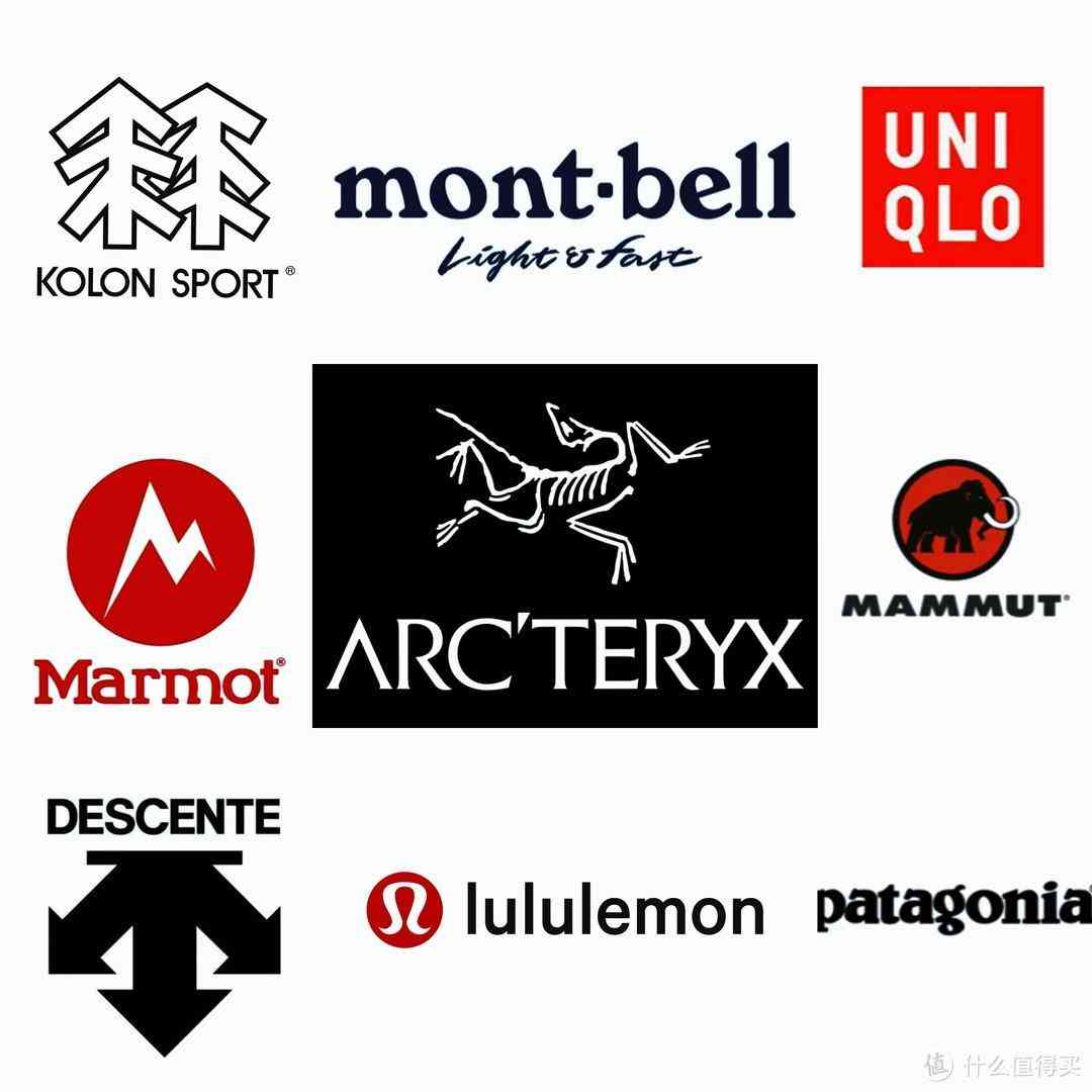 男士羽绒服品牌大全