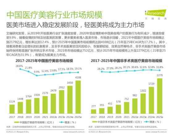 诺斯贝尔化妆品股份有限公司(诺斯贝尔化妆品股份有限公司难进吗)