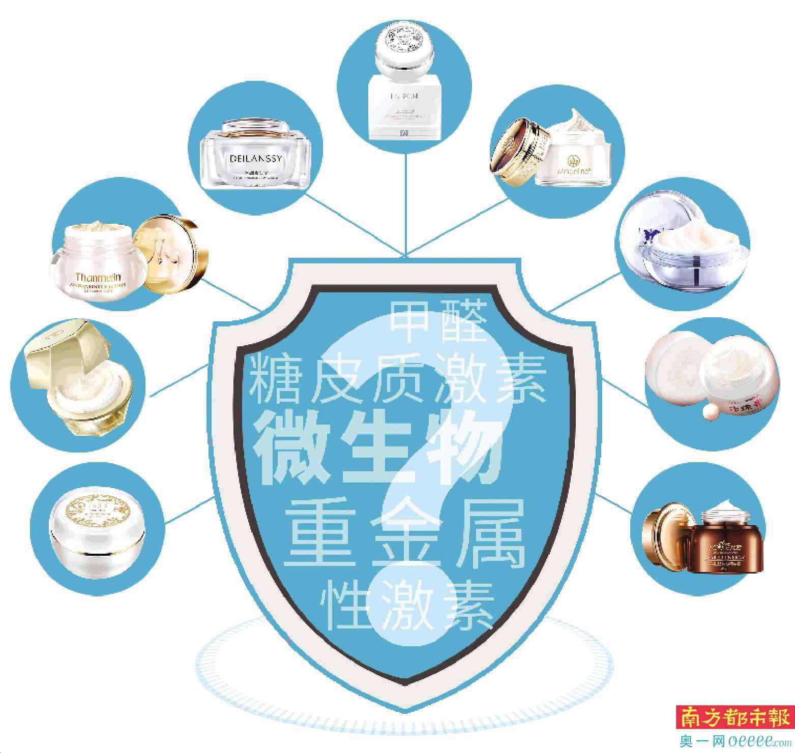 蝶莲娜是正规化妆品吗(蝶莲娜气垫是正规化妆品吗)