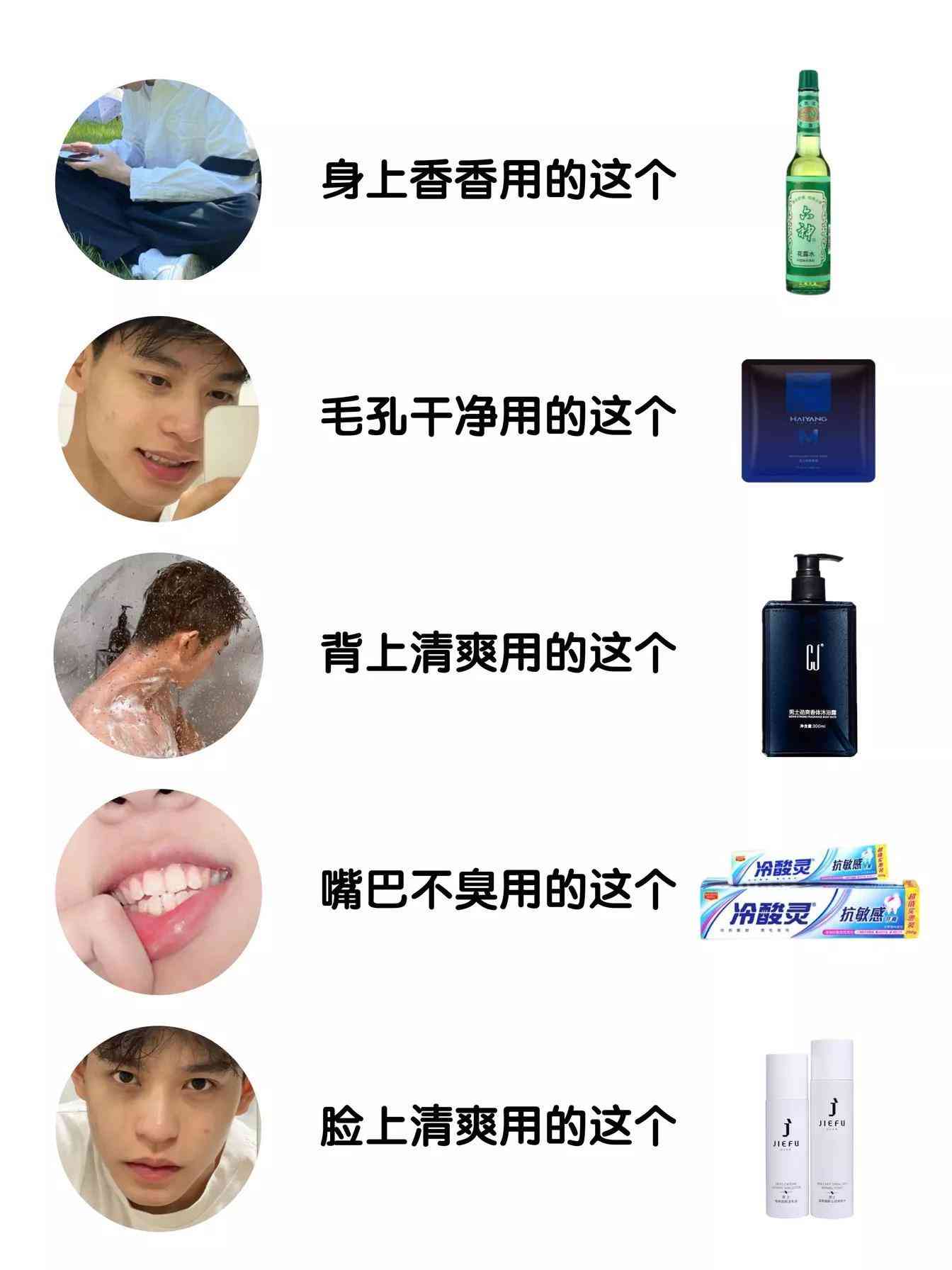 男士化妆品分类使用表(男士化妆品分类使用表格)